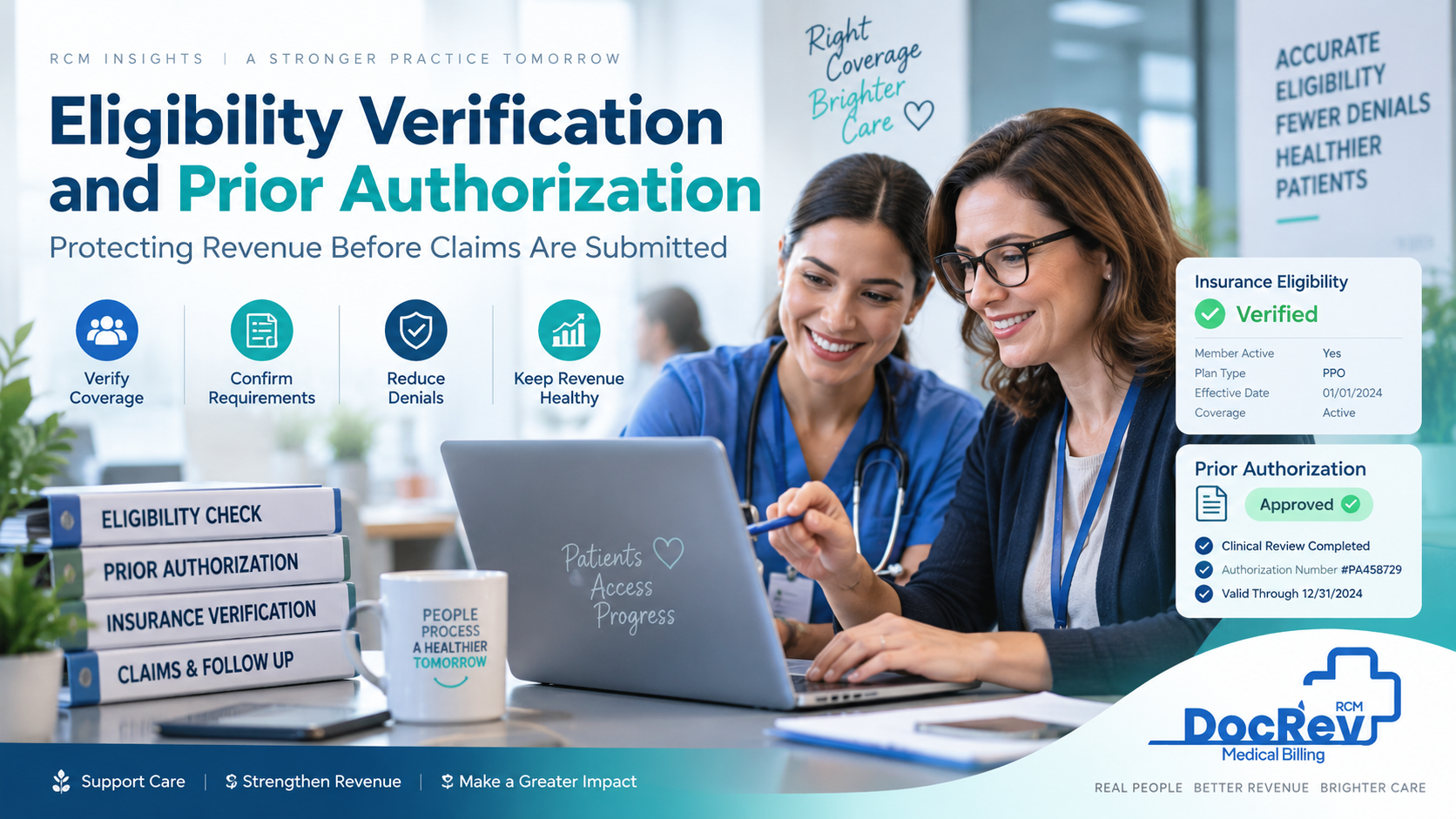 Eligibility Verification and Prior Authorization Protecting Revenue Before Claims Are Submitted