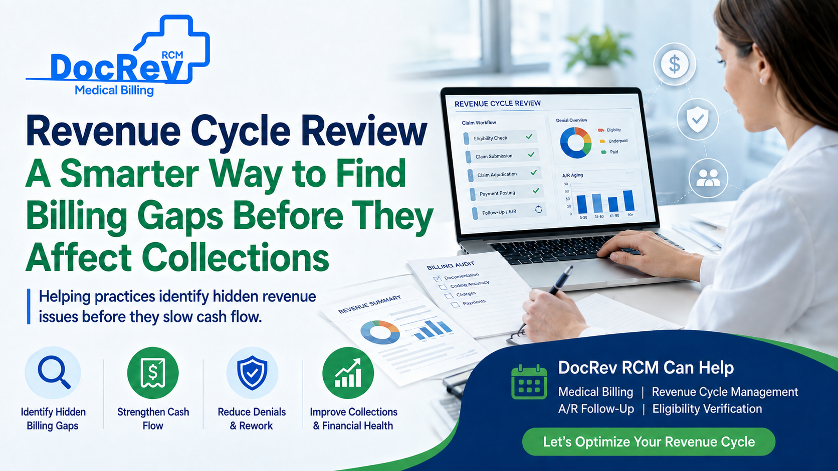 Revenue Cycle Review Find Billing Gaps Before They Affect Collections