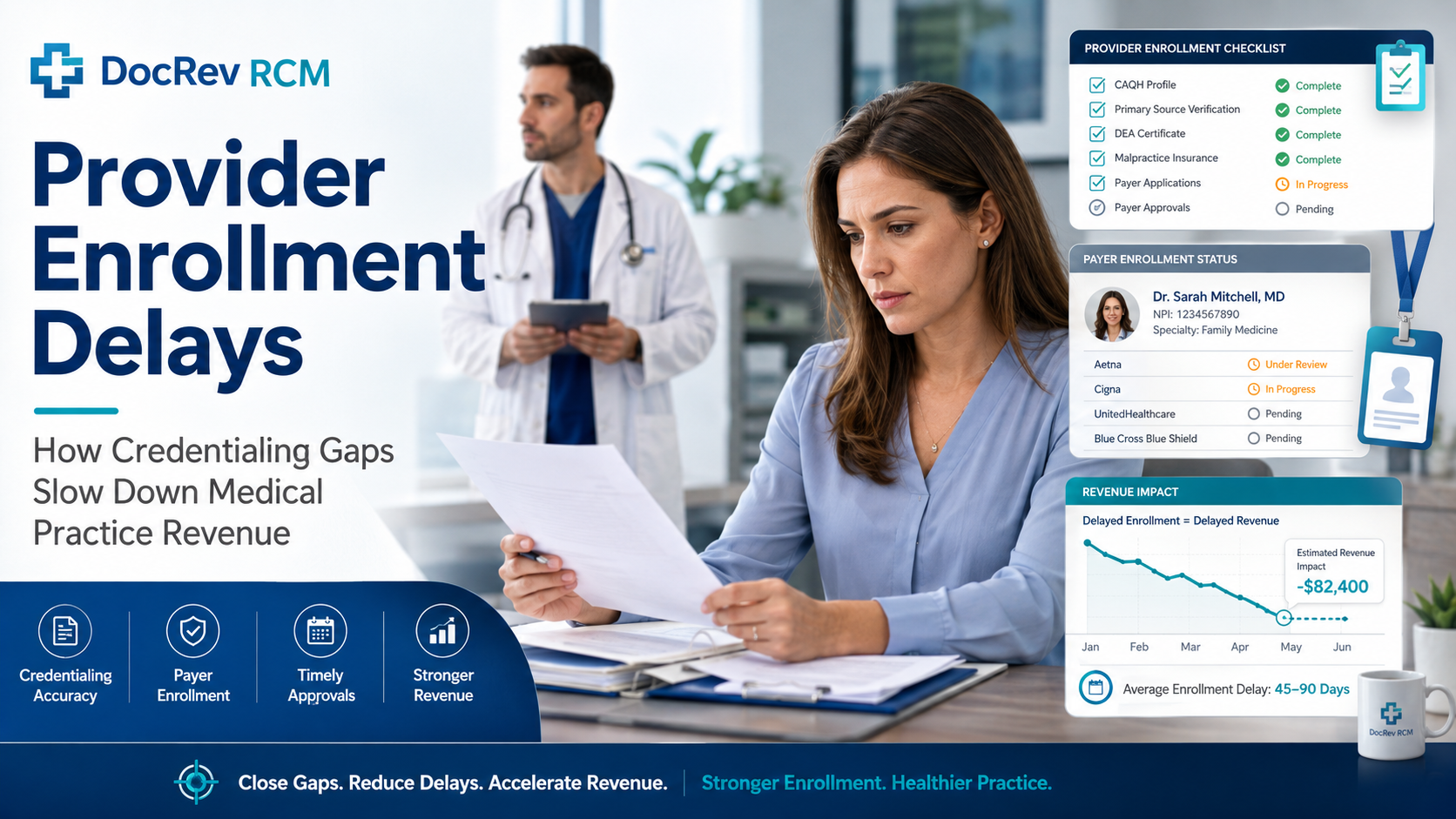Provider Enrollment Delays How Credentialing Gaps Slow Down Medical Practice Revenue